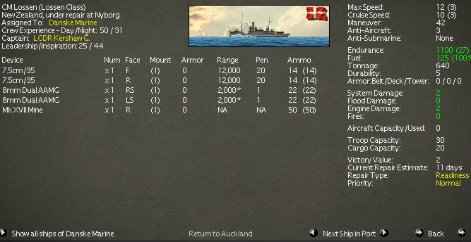 DENMARK_CM Lossen.jpg, 65kB